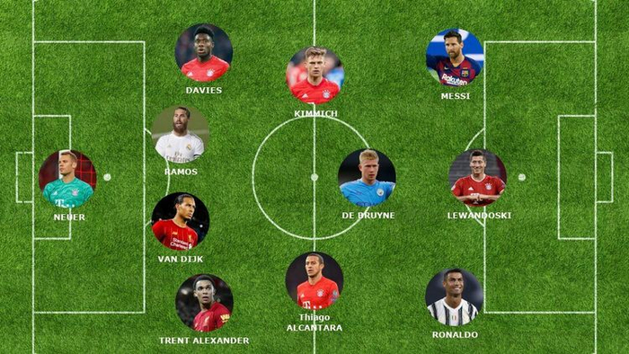 IM体育赛事直播入口-拜仁轻取西班牙，范戴克扛起全队